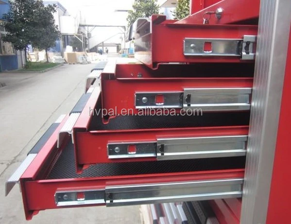 Industrial Heavy-Duty Tool Cabinets Industrial Heavy-Duty Tool Cabinets